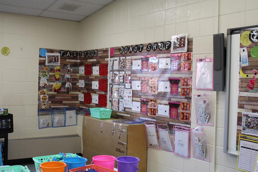 Posters with photos and pockets to help students sort and organize items at a mock donut shop and fast food restaurant as preparation for work environments. 